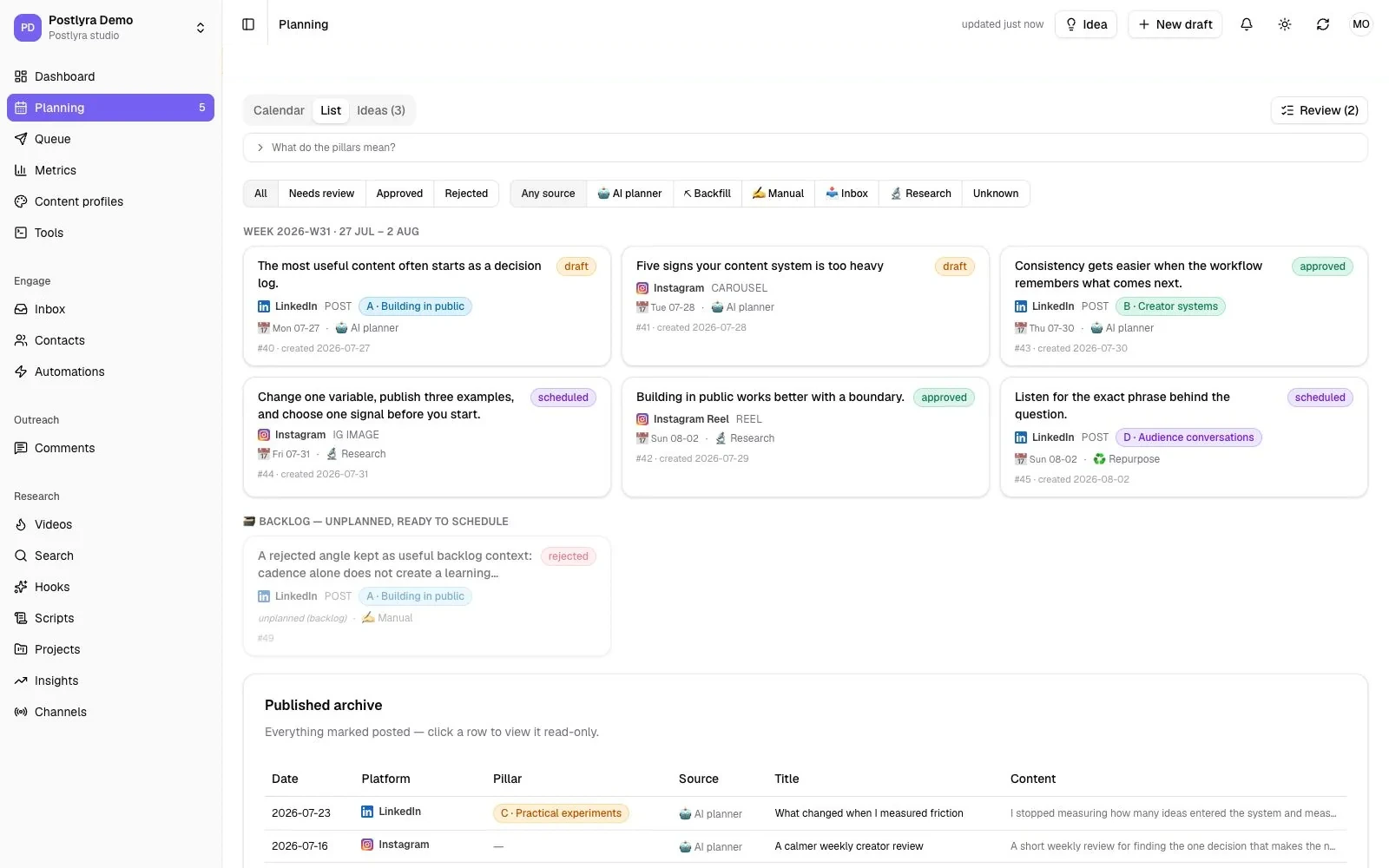 Postlyra Planning dashboard in the fictional Evan Chen demo workspace