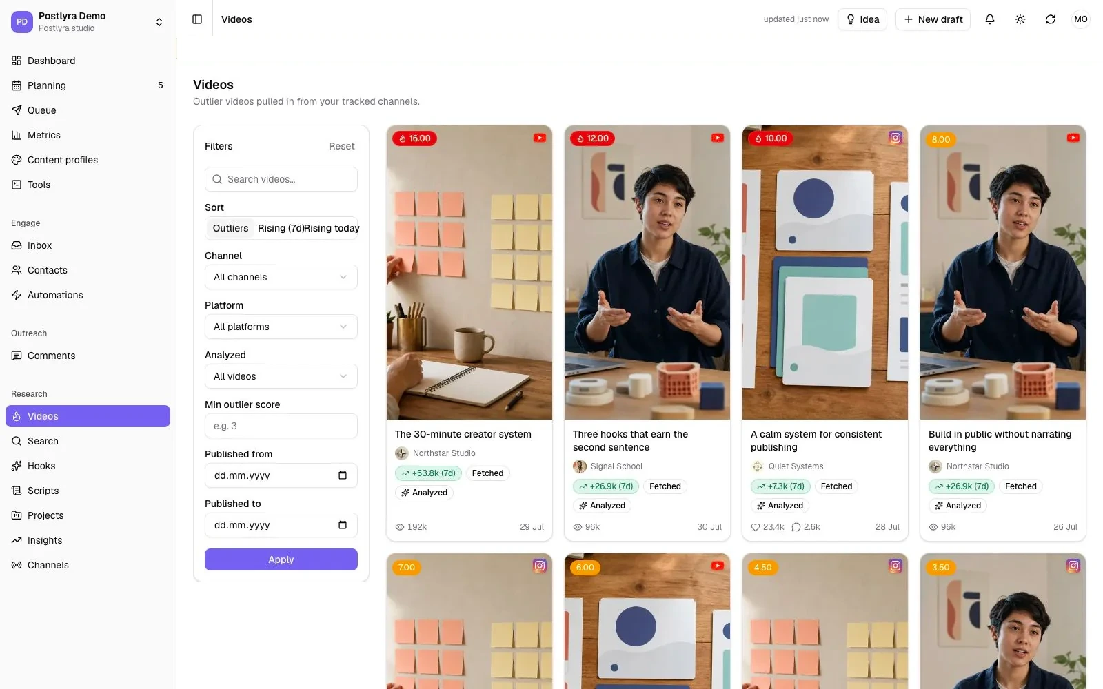 Postlyra Research dashboard in the fictional Evan Chen demo workspace